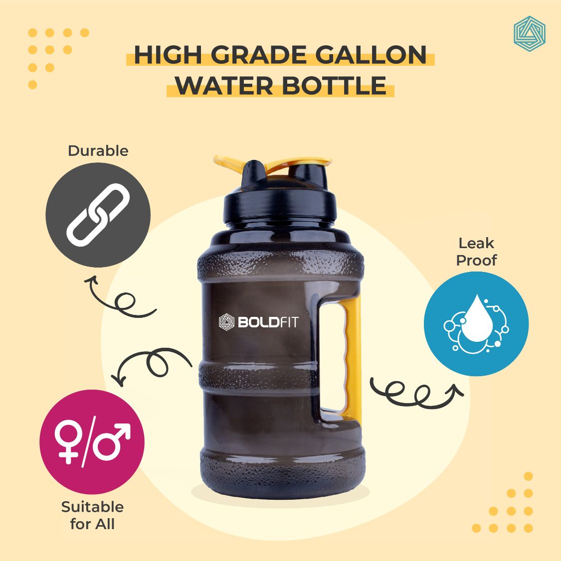 Boldfit Gym Gallon Plastic Water Bottle - 2.5L