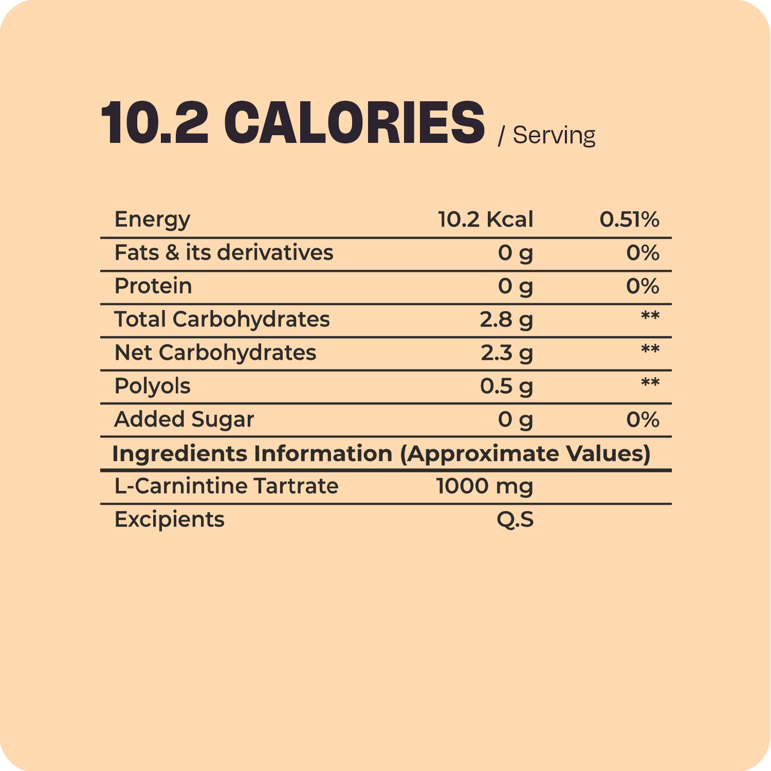 Boldfit Effervescent L-Carnitine Tablets