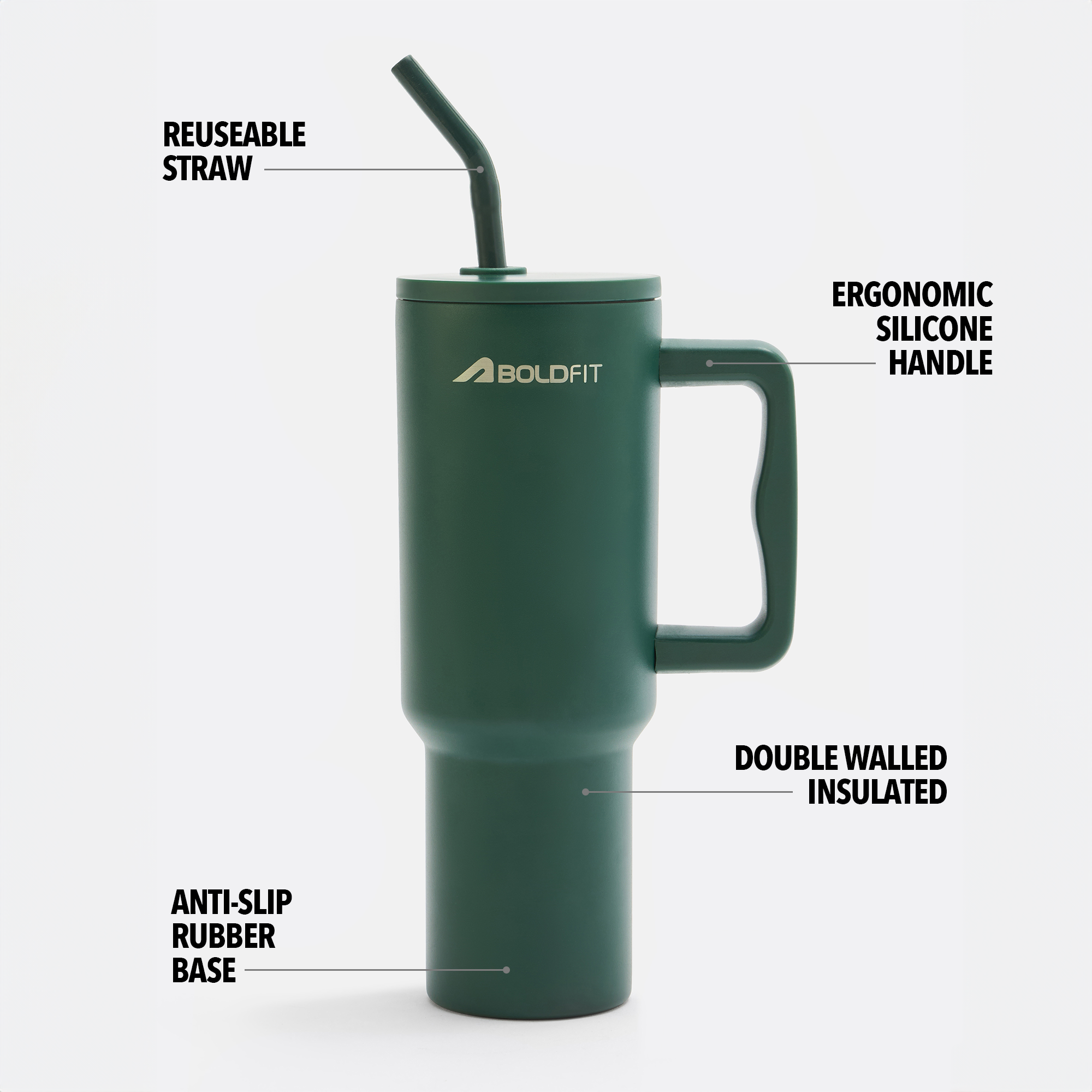 The Boldfit Chugger - Emerald