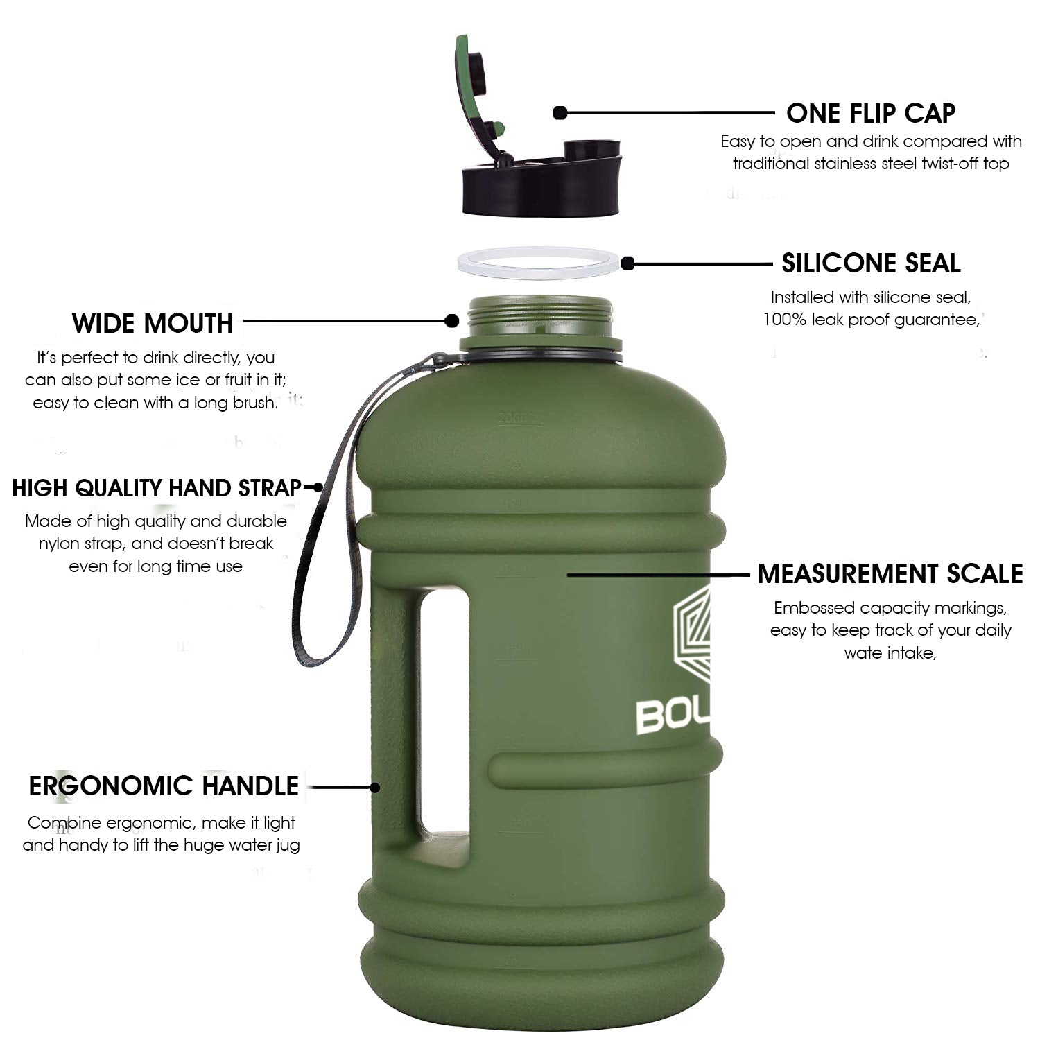 Gallon Water Bottle for Gym, (2.2 Litre, Extra Large)