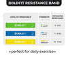 BoldFit Resistance Bands Mini Loop (Set of 5) (Carry Bag Included)
