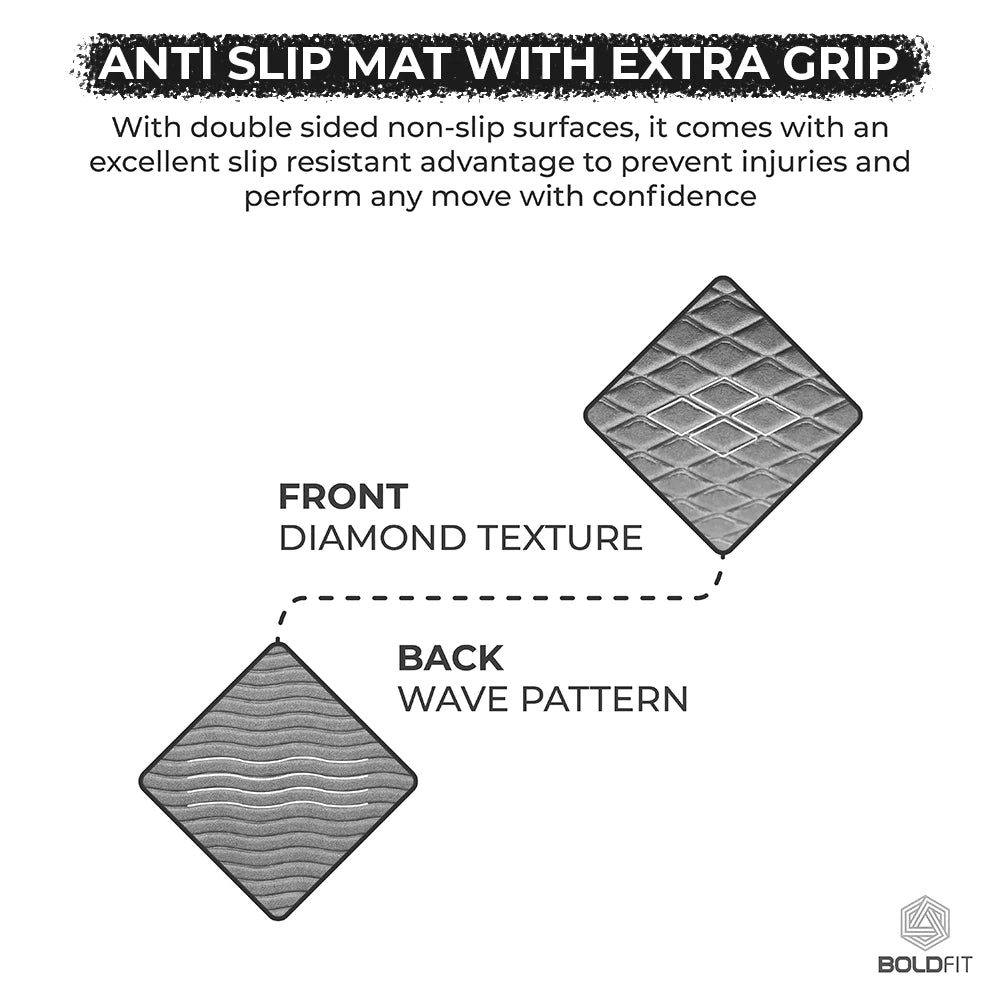Buy Boldfit Happy Yoga Mat With Strap - 6 mm, Anti Slip, Black