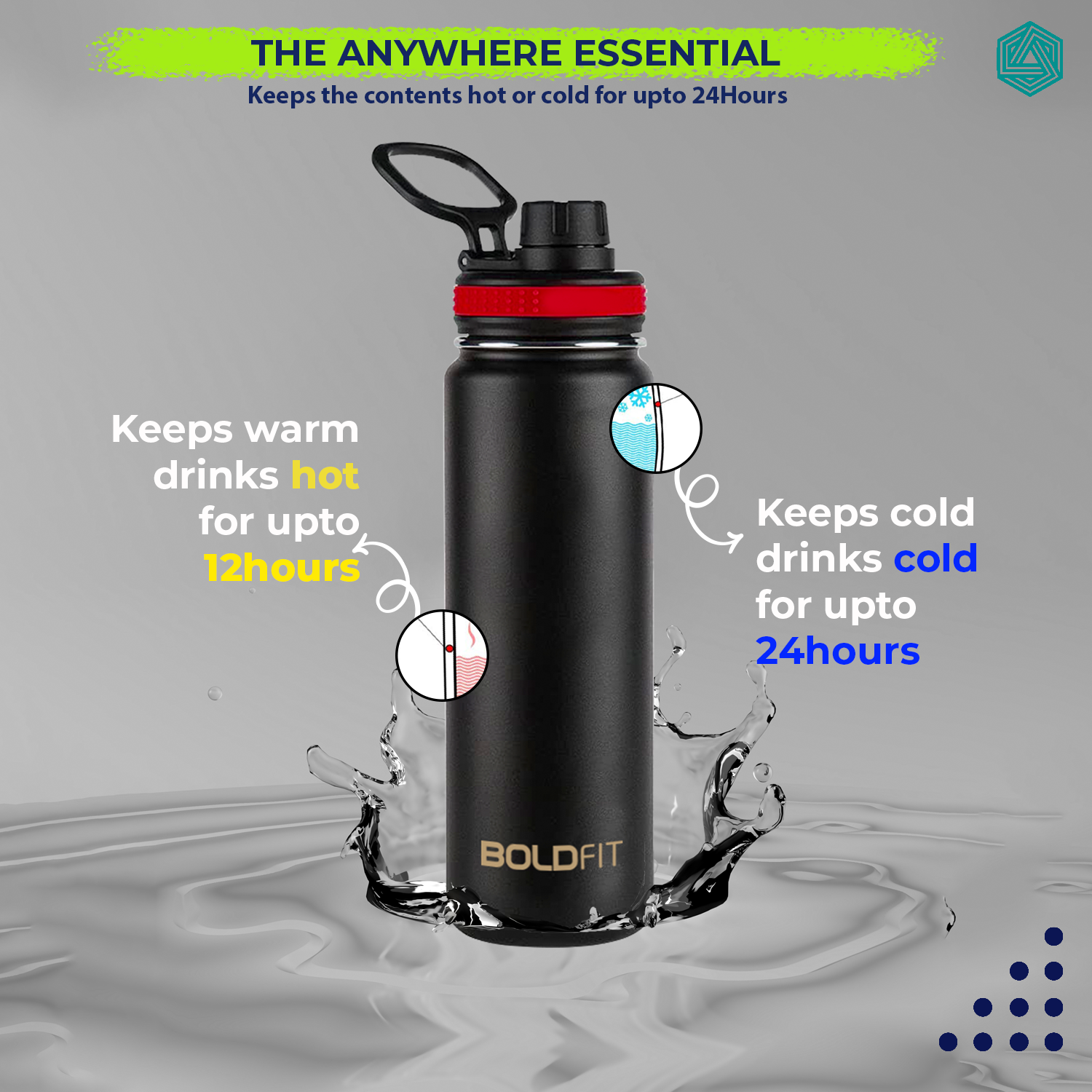 Stainless Steel Hot & Cold Water Bottle -700ml - BoldFit