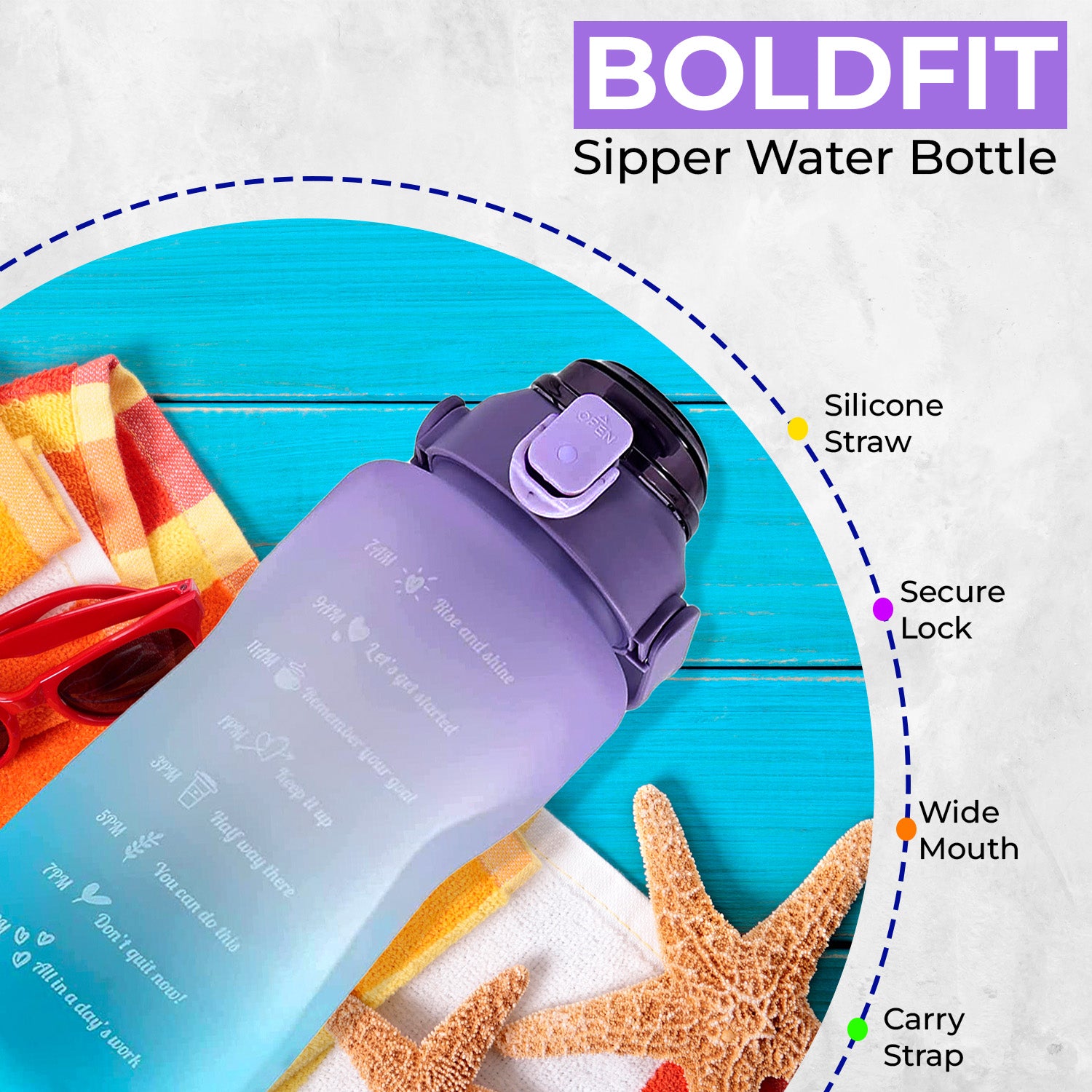 Motivational Gallon Water Bottle -2Ltr