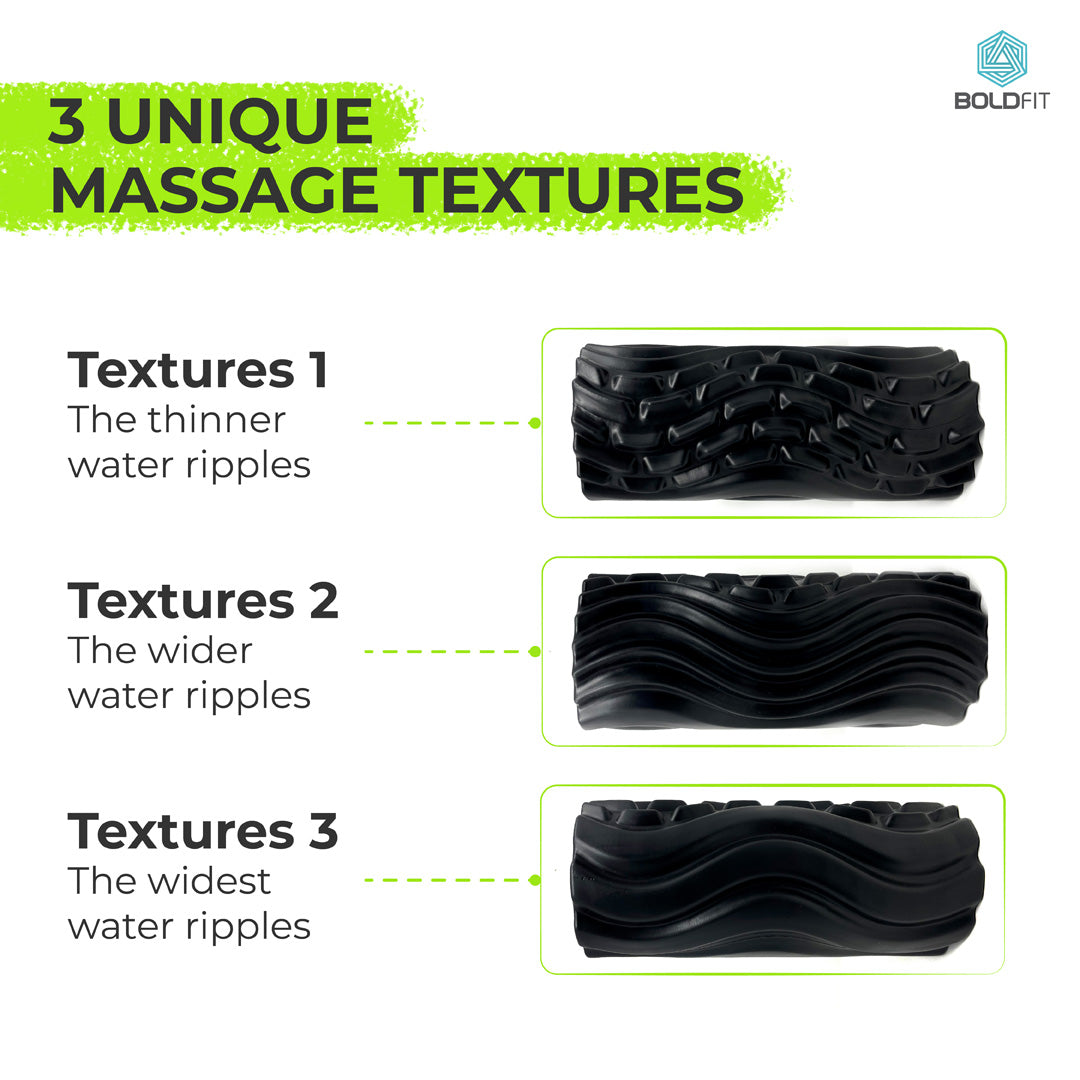 Boldfit Foam Roller For Deep Tissue Massage
