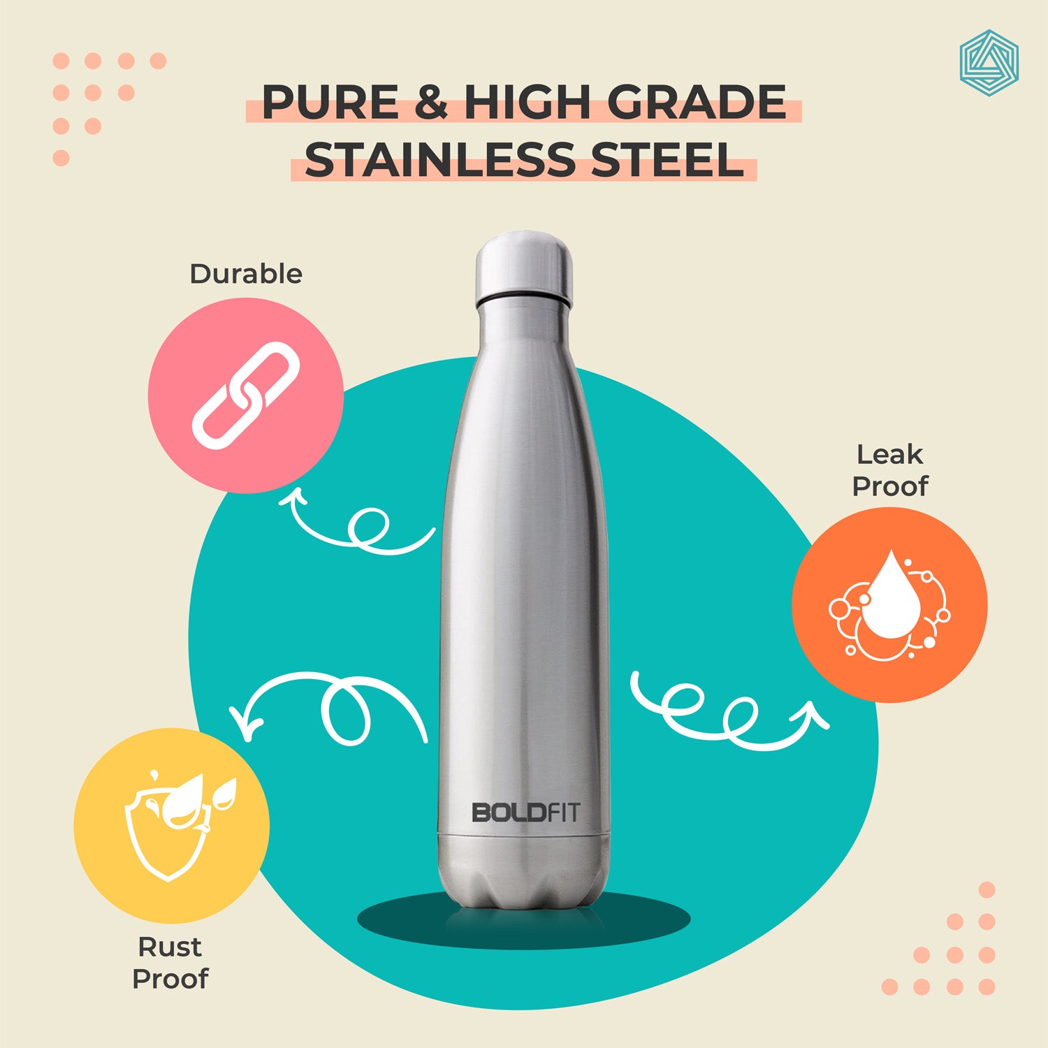 Boldfit Stainless Steel Water Bottle Hot & Cold Thermos Flask Thermosteel  Bottle 700ml Hot Water Bottle for Men Women & Kids Steel Bottle Thermos