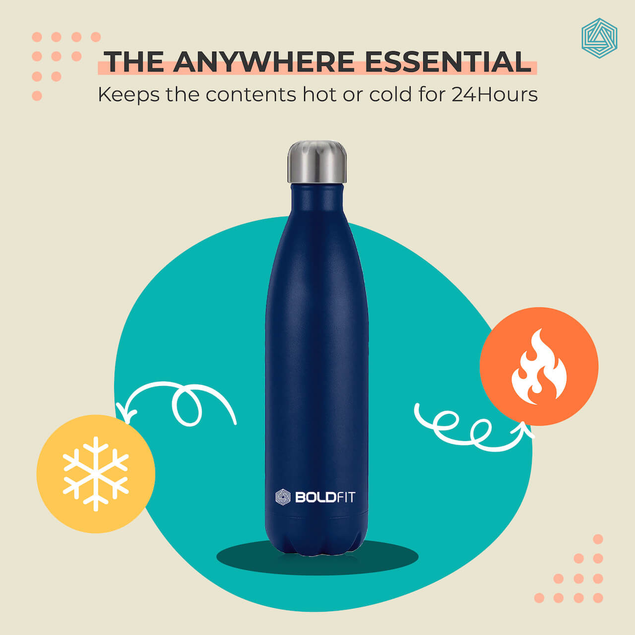 Boldfit Water Bottles Stainless Steel Water Bottle 1 Litre Steel Water  Bottles for School, Office, H…See more Boldfit Water Bottles Stainless  Steel