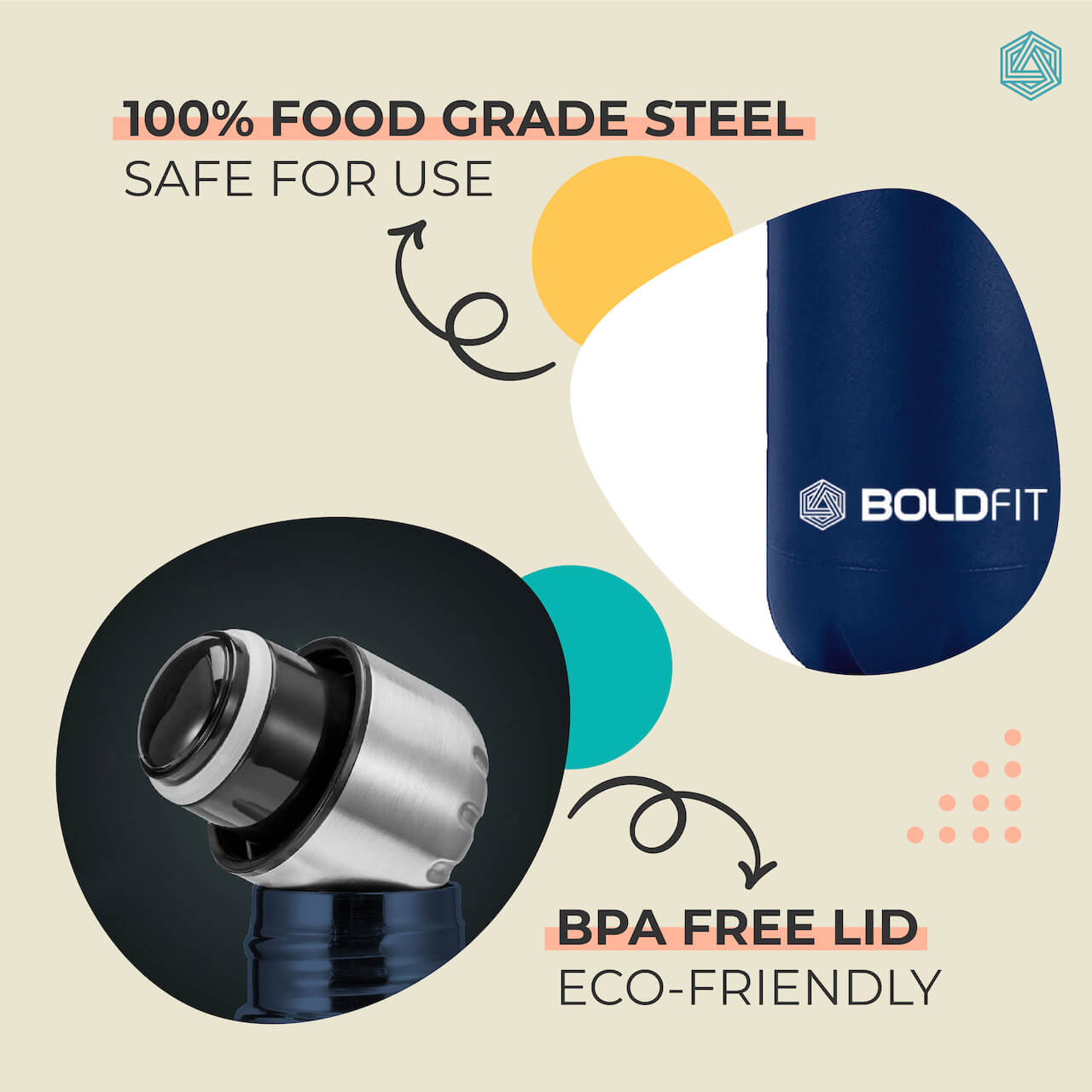 Boldfit Water Bottles Stainless Steel Water Bottle 1 Litre Steel Water  Bottles for School, Office, H…See more Boldfit Water Bottles Stainless  Steel