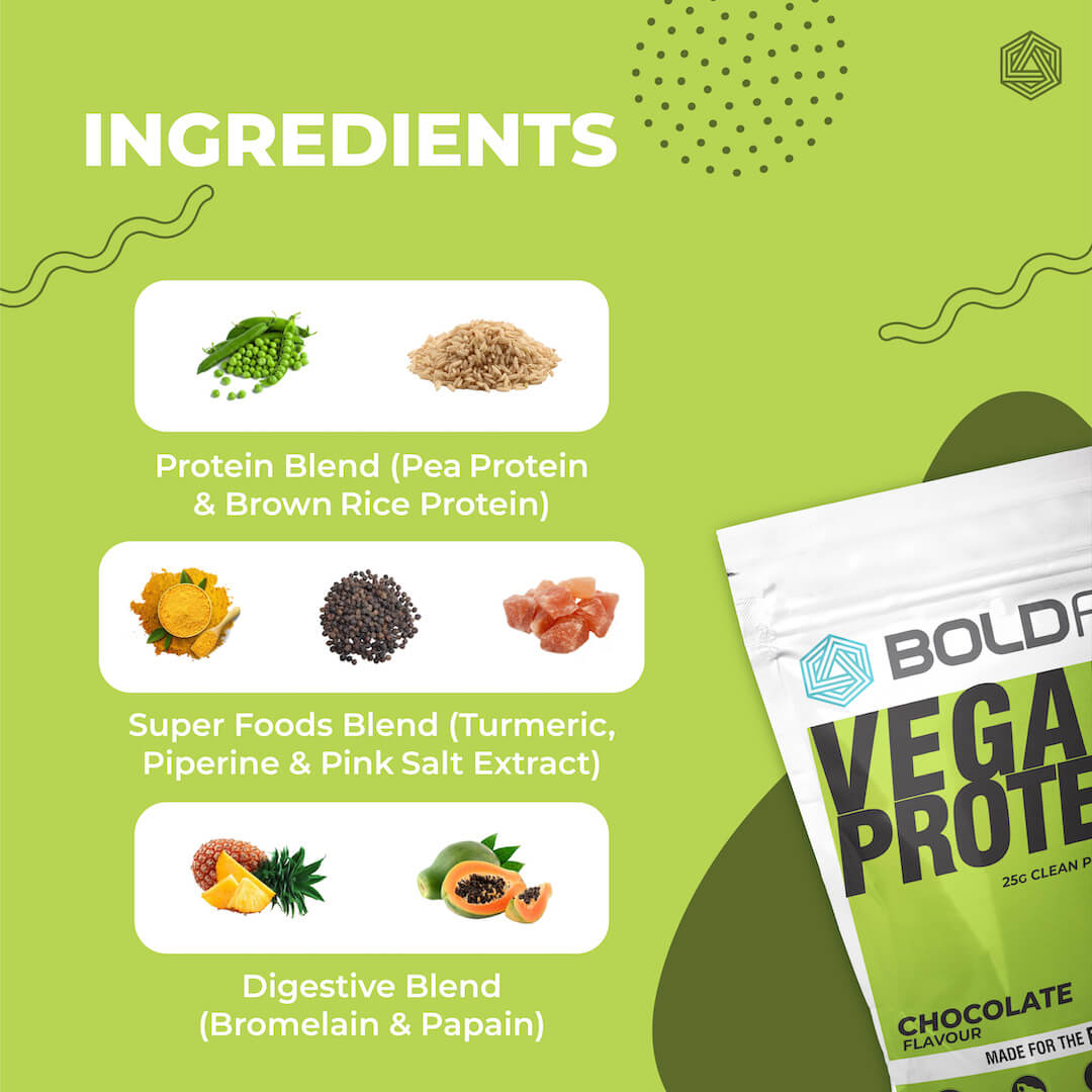 Boldfit Vegan Plant Protein - Low Carb, Zero Sugar & Keto Friendly