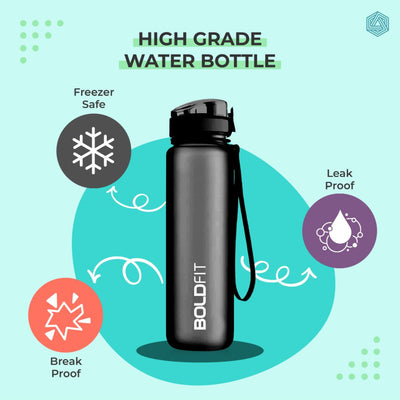 Boldfit Aqua Water Bottle -1 Liter