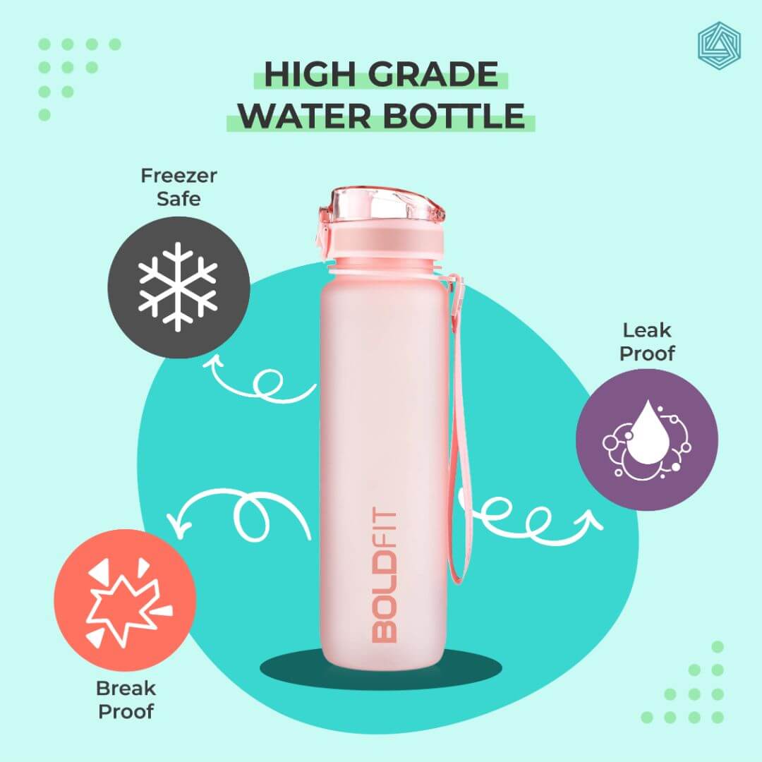 BOLDFIT Water Bottle For Men Women Boys & Girls Sports Sipper Bottle For  Home Gym Office 1000 ml Bottle - Buy BOLDFIT Water Bottle For Men Women  Boys & Girls Sports Sipper